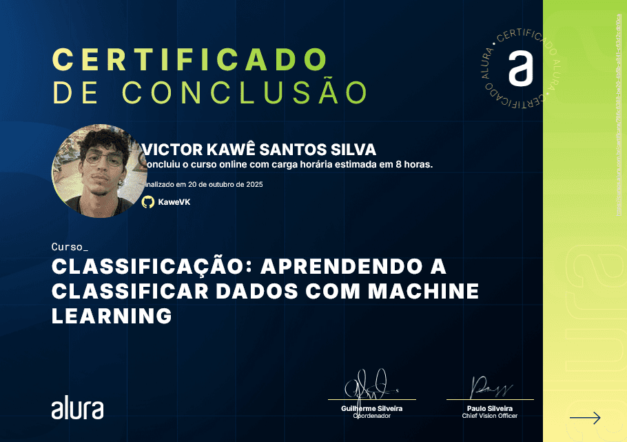 Classificação: Aprendendo a Classificar Dados com Machine Learning
