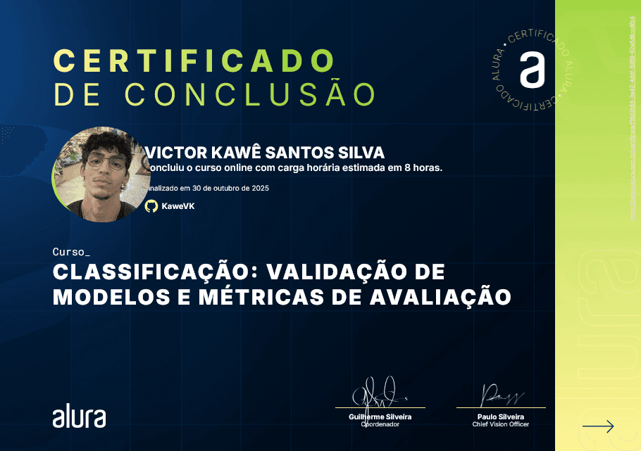 Classificação: Validação de Modelos e Métricas de Avaliação