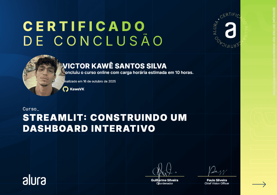 Streamlit: Construindo um Dashboard Interativo