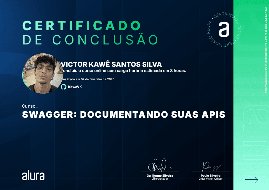 Swagger: Documentando suas APIs